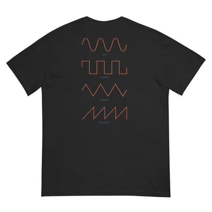 Dezolent Basic Black Comfort Colors Garment Dyed Heavyweight T-Shirt Back Mockup: Sine Wave, Triangle Wave, Square Wave, Sawtooth Wave